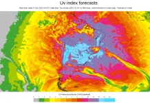 Índice UV atinge níveis extremos no Sul do Brasil