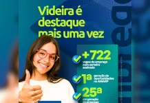 Videira é destaque na criação de vagas de emprego