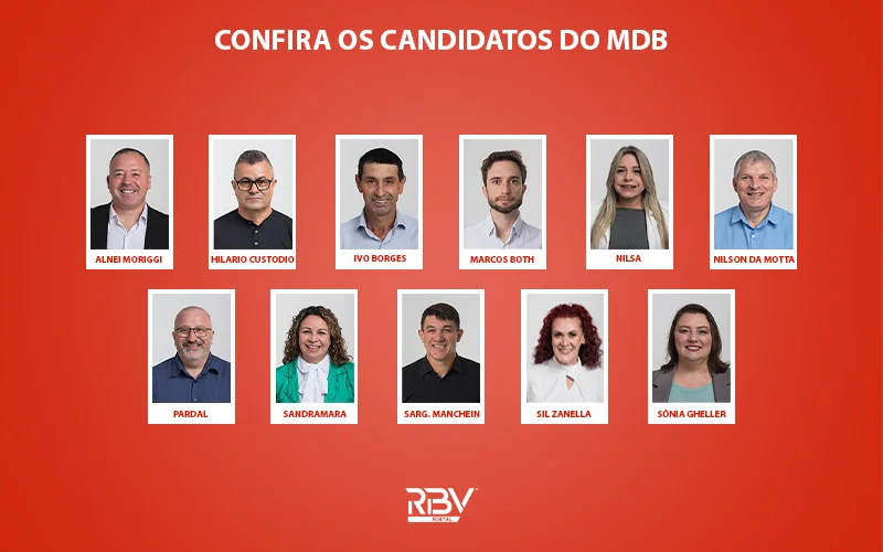 Candidatos a vereador do Movimento Democrático Brasileiro