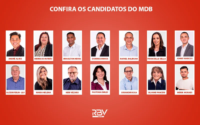 Candidatos a vereador do Movimento Democrático Brasileiro