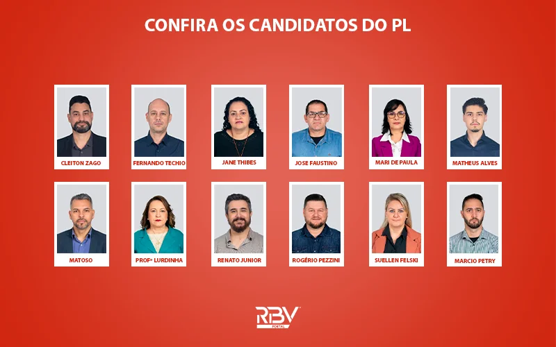 Candidatos a vereador do Partido Liberal