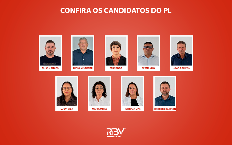 Candidatos a vereador do Partido Liberal