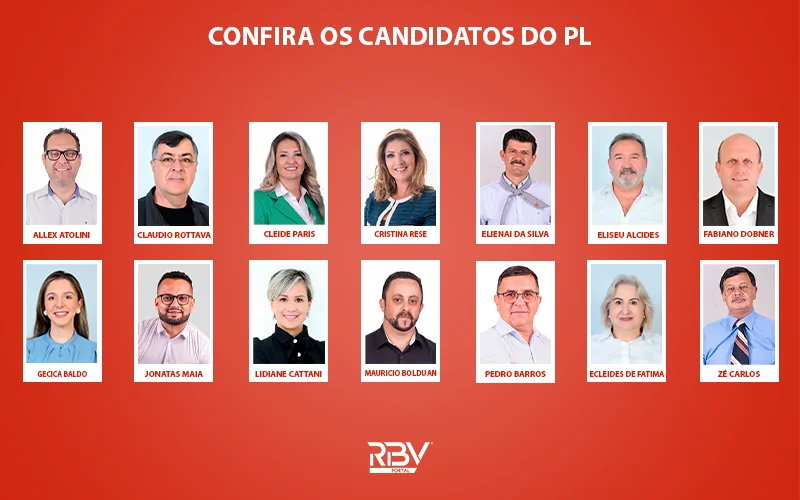 Candidatos a vereador do Partido Liberal