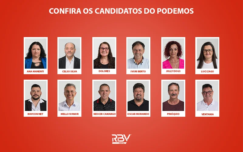 Candidatos a vereador do Podemos