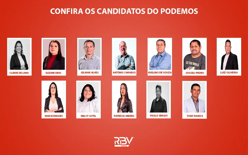 Candidatos a vereador do Podemos