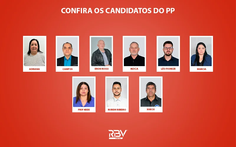 Candidatos a vereador do Partido Progressista