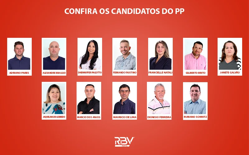 Candidatos a vereador do Partido Progressista