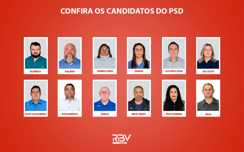 Candidatos a vereador do Partido Social Democrático