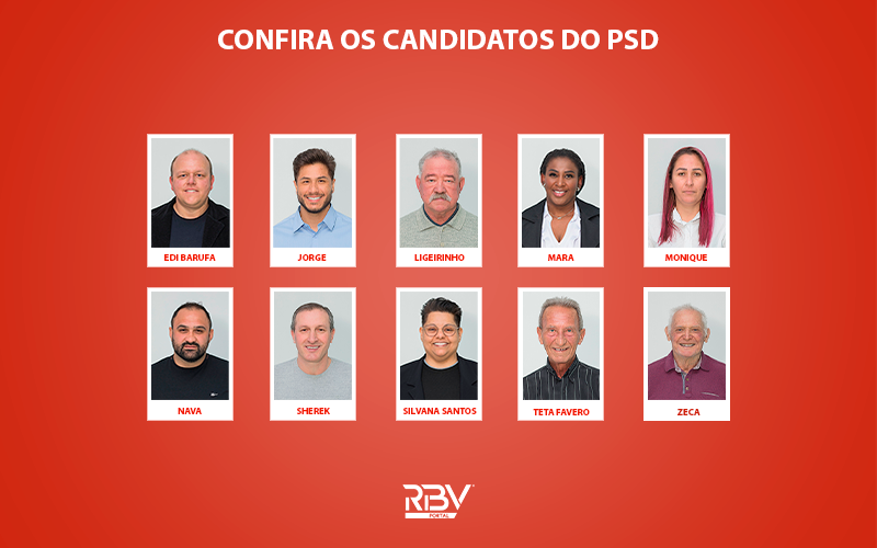 Candidatos a vereador do Partido Social Democrático