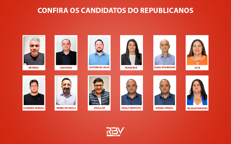 Candidatos a vereador do REPUBLICANOS