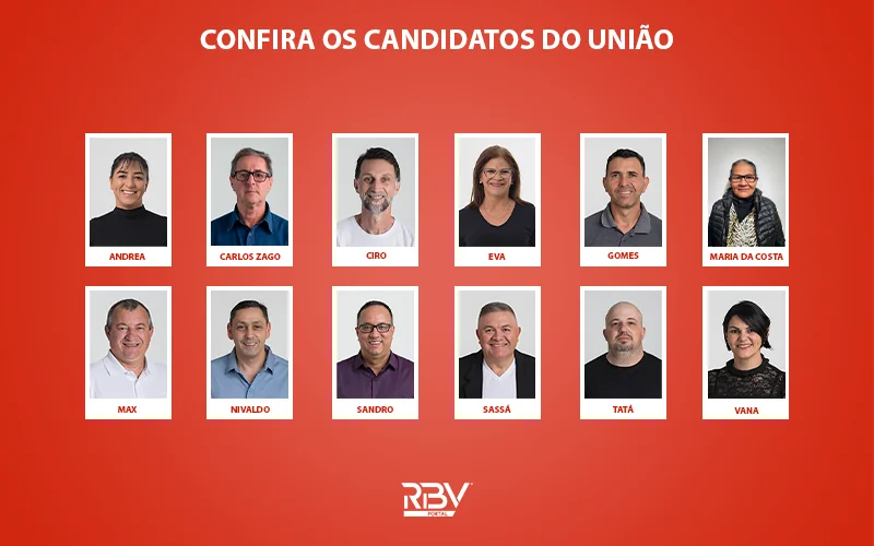 Candidatos a vereador do União Brasil