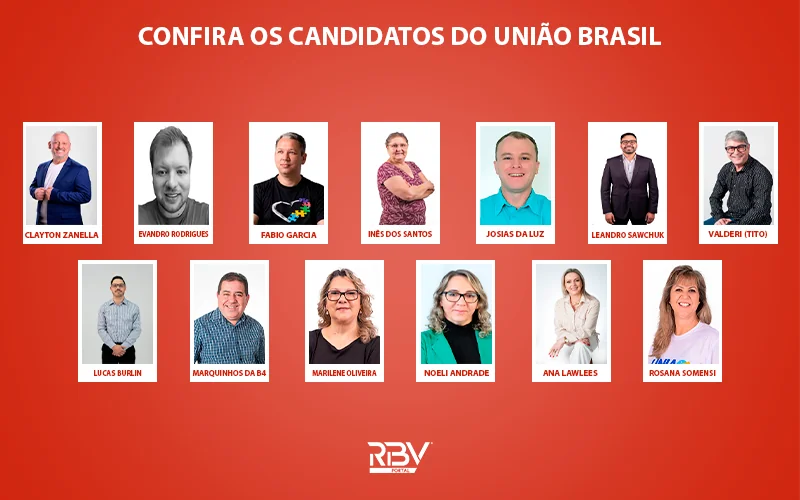 Candidatos a vereador do União Brasil