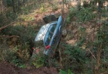 Acidente em Rio das Antas deixa crianças feridas