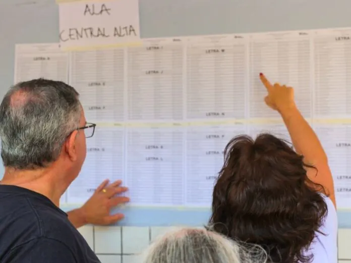 Resultado do maior concurso público da Educação de SC é divulgado