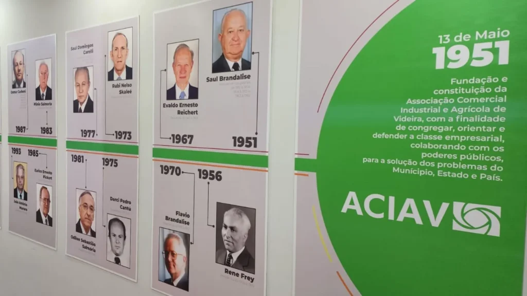 ACIAV completa 74 anos de história e desenvolvimento em Videira