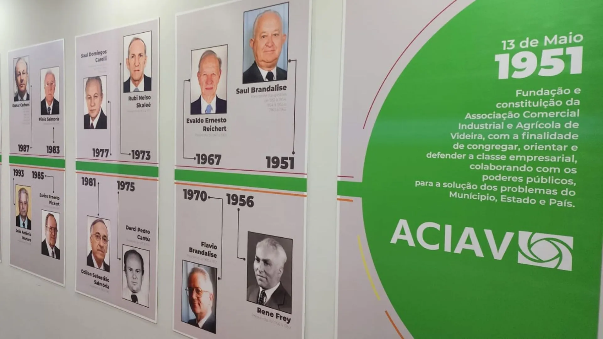 ACIAV completa 74 anos de história e desenvolvimento em Videira