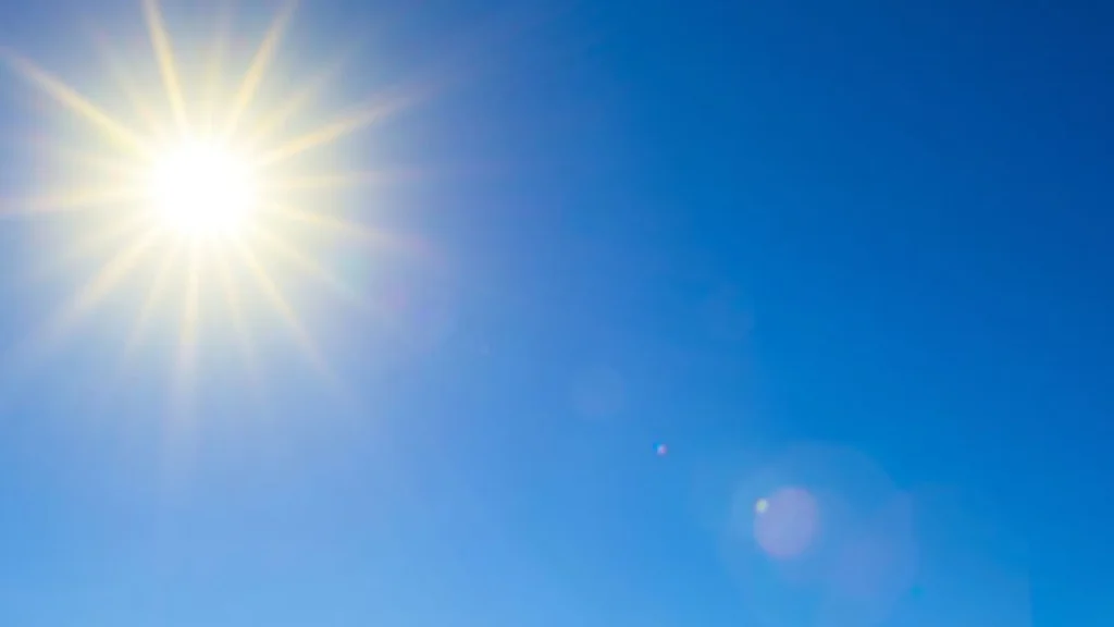 Sexta-feira tem sol e calor em SC, com chuva isolada no Litoral