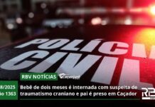 RBV Notícias Caçador – 22/08/2025 – Edição 1363