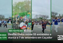 RBV Notícias Caçador – 08/09/2025 – Edição 1374