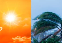 Fim de semana terá calor, temporais e ciclone extratropical em SC