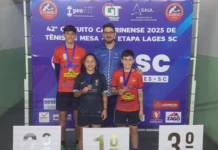 Caçador conquista três medalhas na Liga Meio-Oeste de Tênis de Mesa