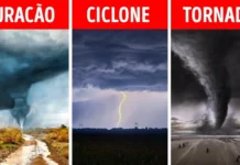Diferença entre ciclone, tornado e furacão. Você sabe?