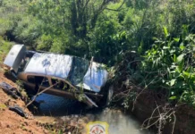 Cinco pessoas feridas após carro cair em riacho na SC-350