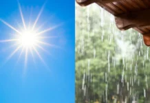 Final de semana oscila entre tempo firme e temporais