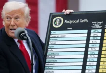 Suprema Corte dos EUA derruba tarifaço de Trump contra o Brasil