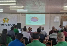 Coopervil apresenta resultados e traça metas com foco em 2030
