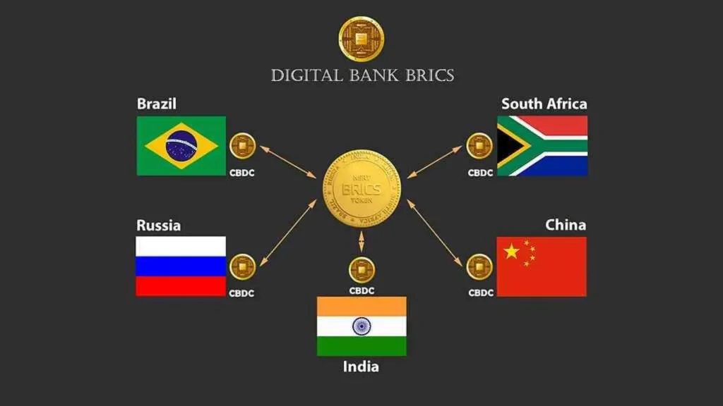 "Pix do BRICS" avança para desafiar o domínio global do dólar