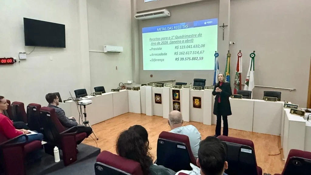 Arrecadação acima da meta marca 1º quadrimestre em Videira