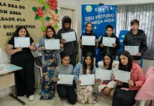 Secretaria de Assistência Social e Trabalho forma jovens para o mercado de trabalho em Videira Secretaria de Assistência Social e Trabalho forma jovens para o mercado de trabalho em Videira