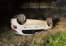 Jovens ficam feridos após carro capotar na SC-355 em Iomerê Jovens ficam feridos após carro capotar na SC-355 em Iomerê