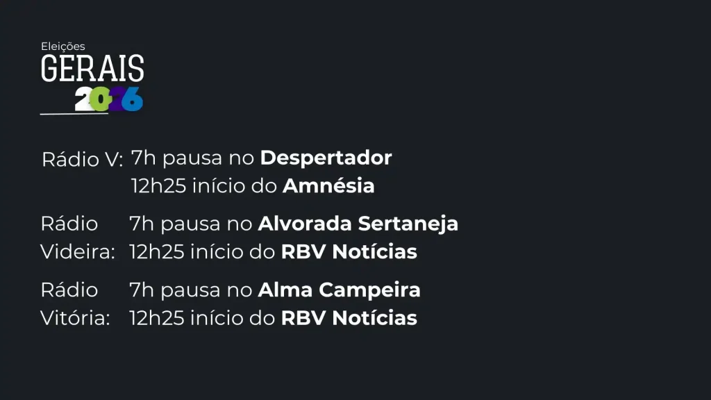 Horário eleitoral gratuito muda programação das rádios Videira, V e Vitória a partir desta sexta-feira (28)