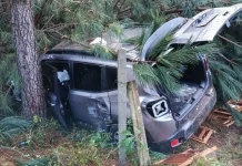Homem fica ferido após carro sair da pista e bater em árvore em Lebon Régis Gerais 2026: TRE-SC prepara 72 mil mesários e reforça combate à desinformação