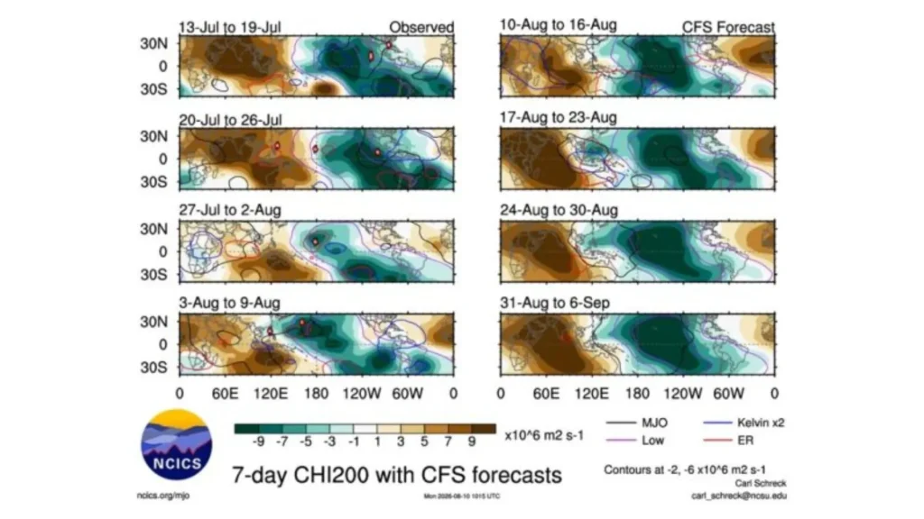 Super El Niño se aproxima de nível muito forte e acende alerta para o Sul