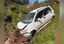 Homem fica ferido após sofrer crise de epilepsia e bater carro contra árvore em Salto Veloso Homem fica ferido após sofrer crise de epilepsia e bater carro contra árvore em Salto Veloso