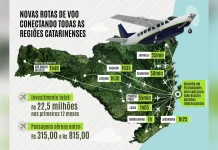Voos regionais em Santa Catarina começam a operar em novembro Voos regionais em Santa Catarina começam a operar em novembro