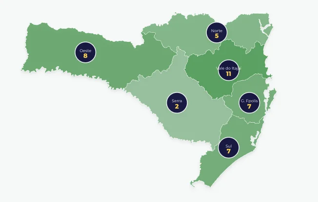 Com oito deputados eleitos, Oeste terá segunda maior bancada da Alesc a partir de 2027